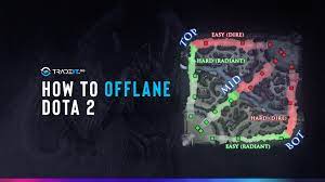 Dota 2: What is Offlane